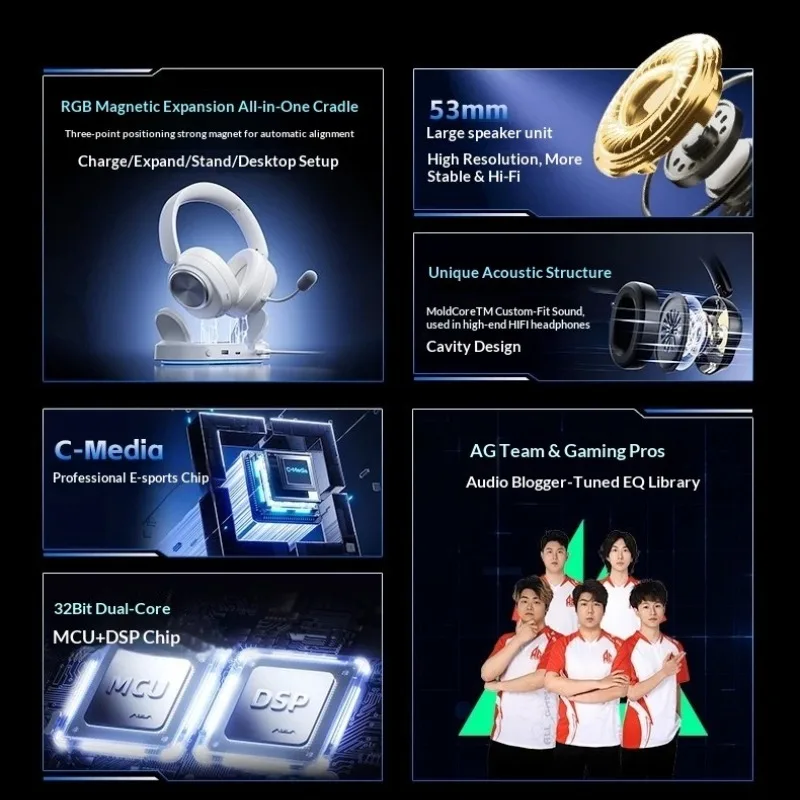 AULA G7 Pro V2 Kulak Üstü Kula - Video Gaming & Esports Usd Acc incelemesi ve fiyatı